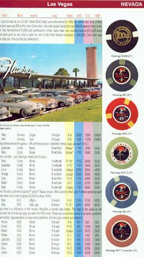 Casino Chip Price Guide, Casino Chip Collecting Book, Casino Chip Book